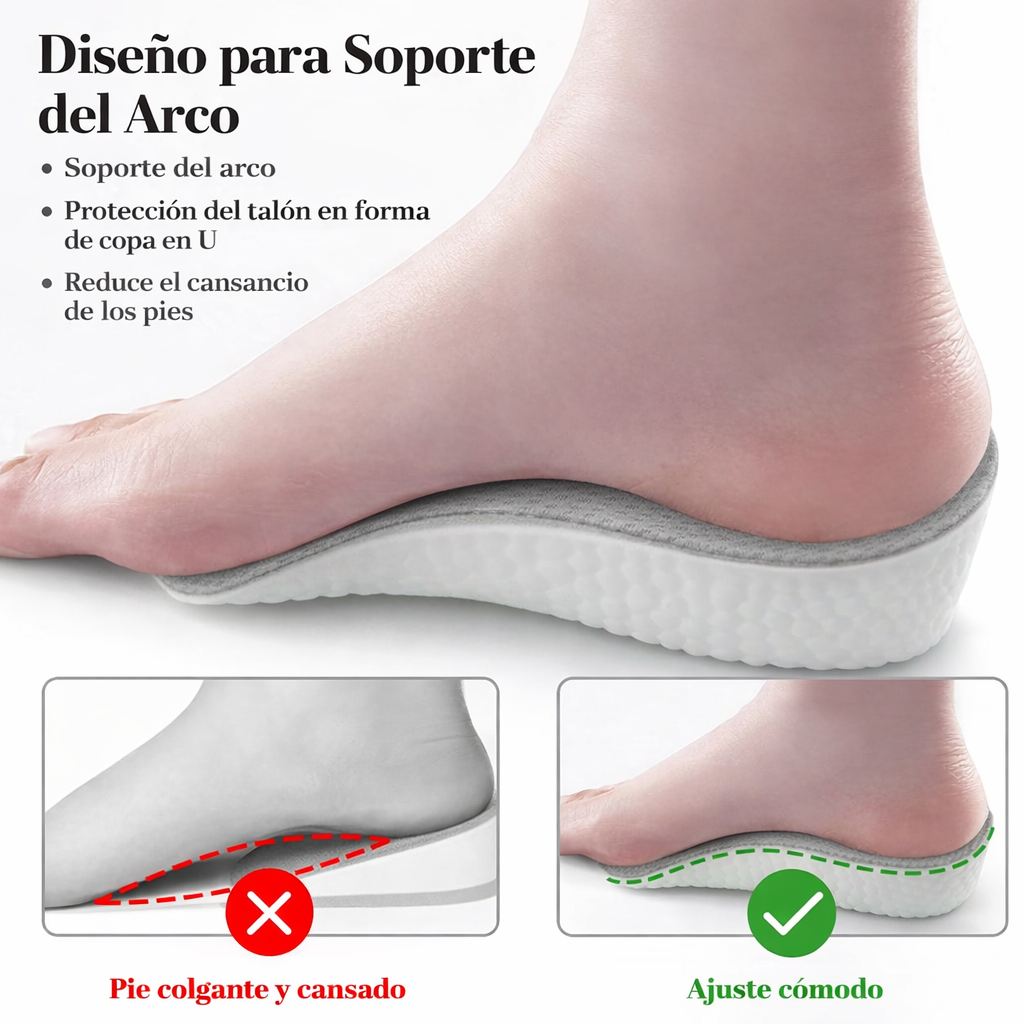 PLANTILLAS ORTOPEDICAS - HIGHPADS 2.0