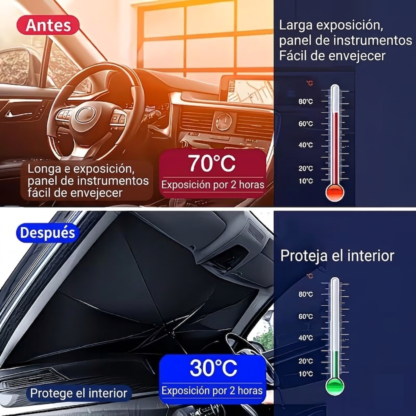 SOMBRILLA PARASOL PARA CARRO TIPO PARAGUAS PLEGABLE